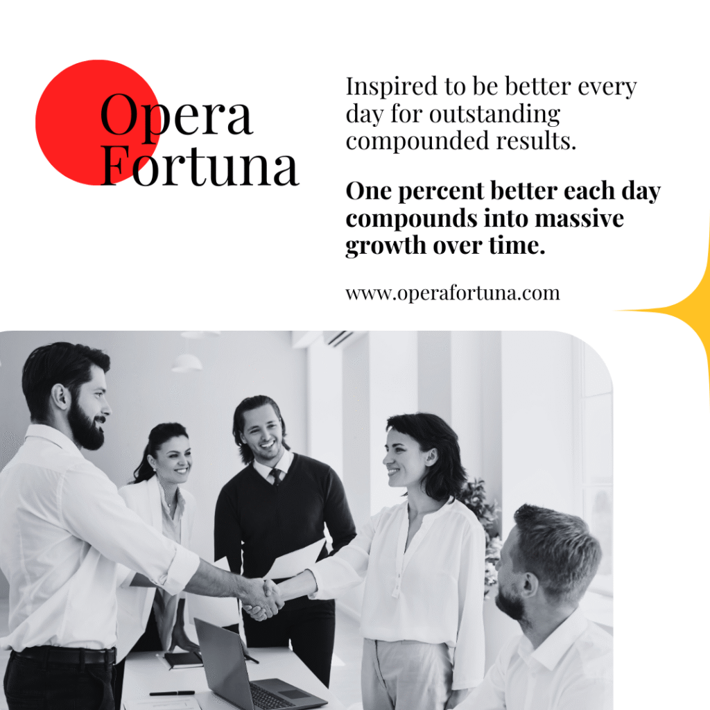 Minimalist post with the phrase "Inspired to be better every day for outstanding compounded results" and a business team shaking hands, symbolizing daily growth and professional success.